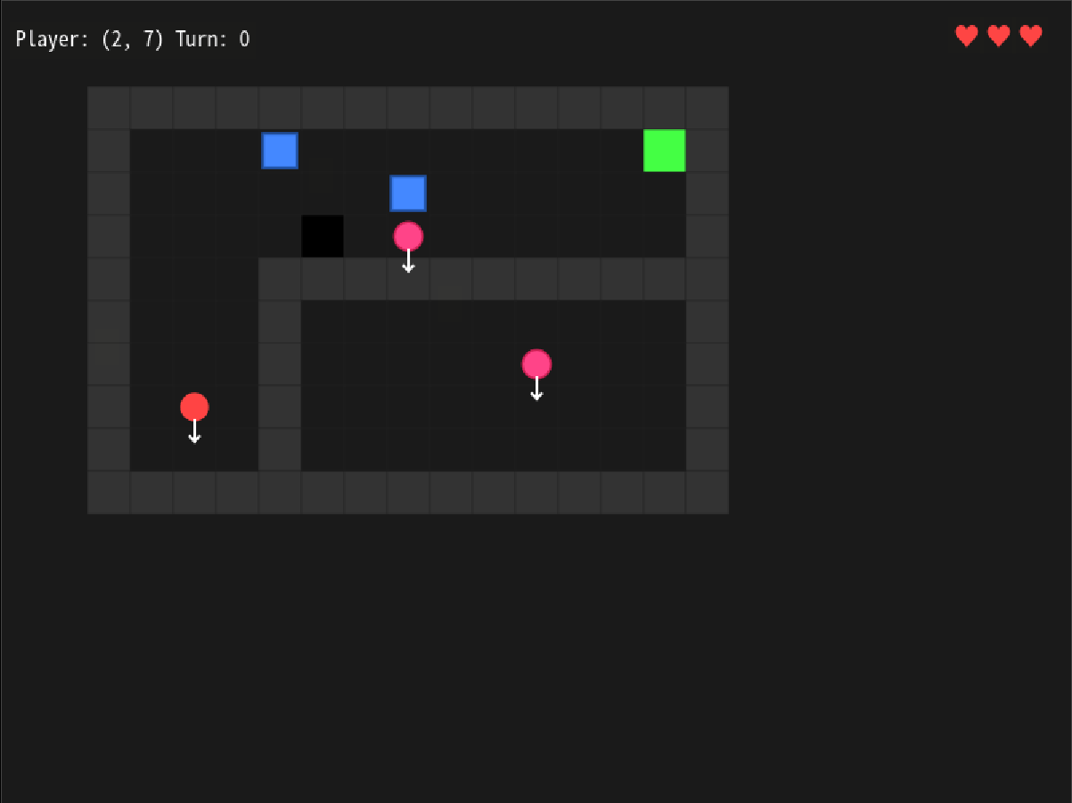 Two Weeks Since Starting a New Project